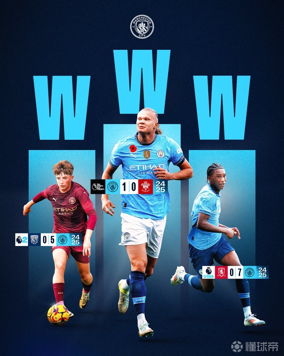 分区测验 分区测验