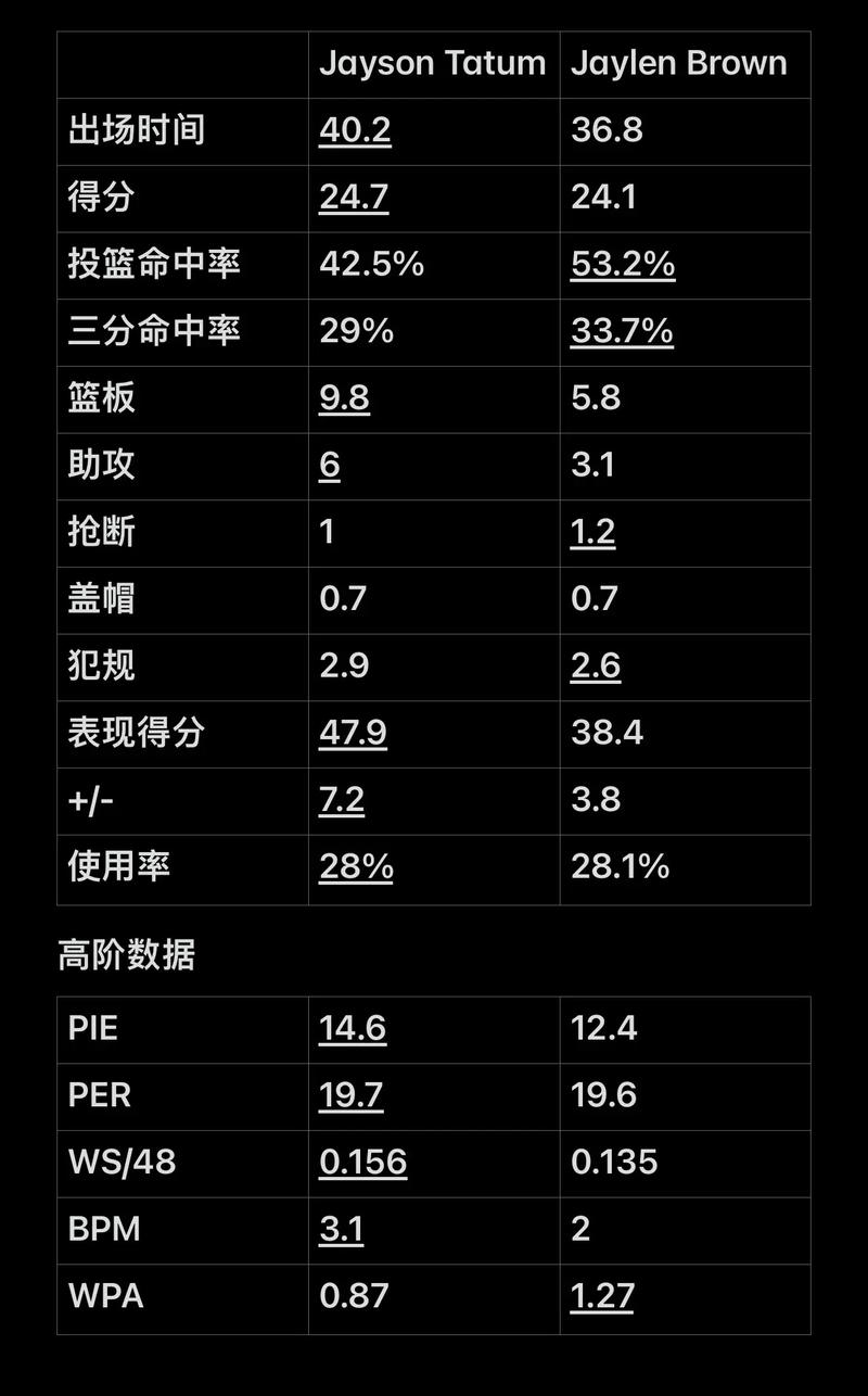 秀与签约